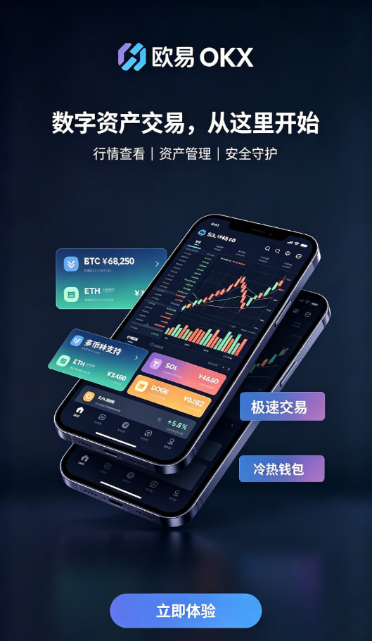 欧交易所app官方网站入口操作配图